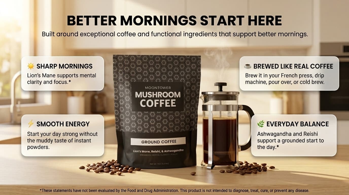 Moontower mushroom coffee with French press, coffee beans, and benefits including sharp mornings, smooth energy, and everyday balance